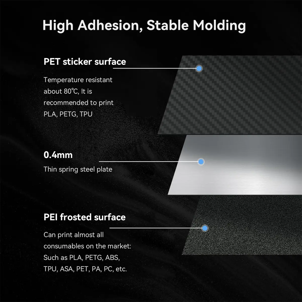 Creality K1 PEI Build Plate Kit 235x235mm (PET+PEI) | Dual-Sided Printing Surface - view 4