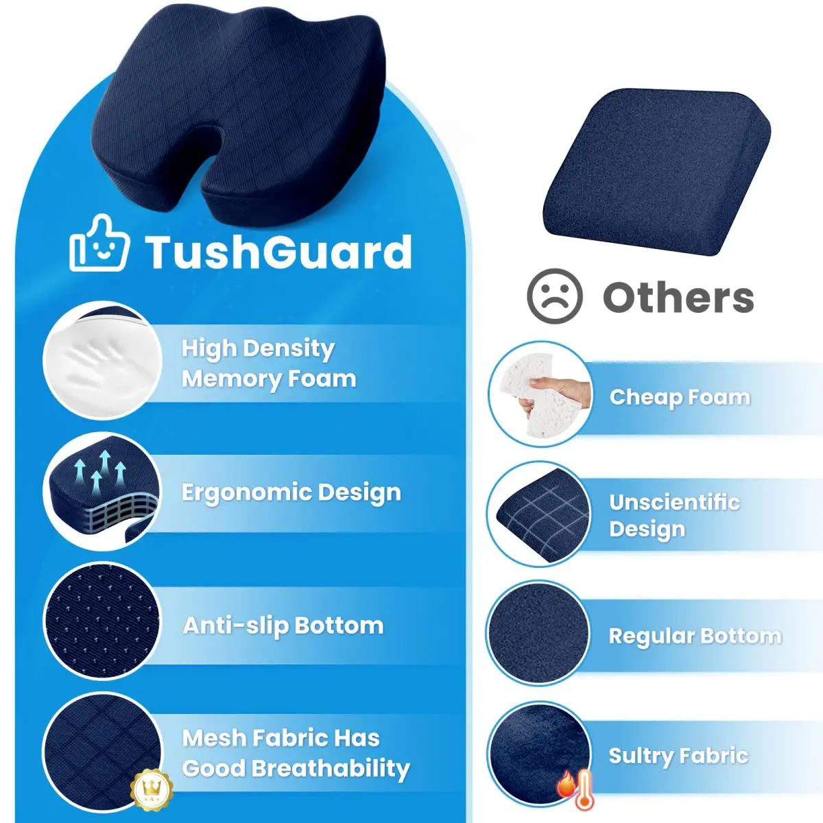 TushGuard Memory Foam Seat Cushion Blue | Ergonomic U-Shape for Office Chair, Car, Airplane, Bleacher - Sciatica & Coccyx Pain Relief - view 6