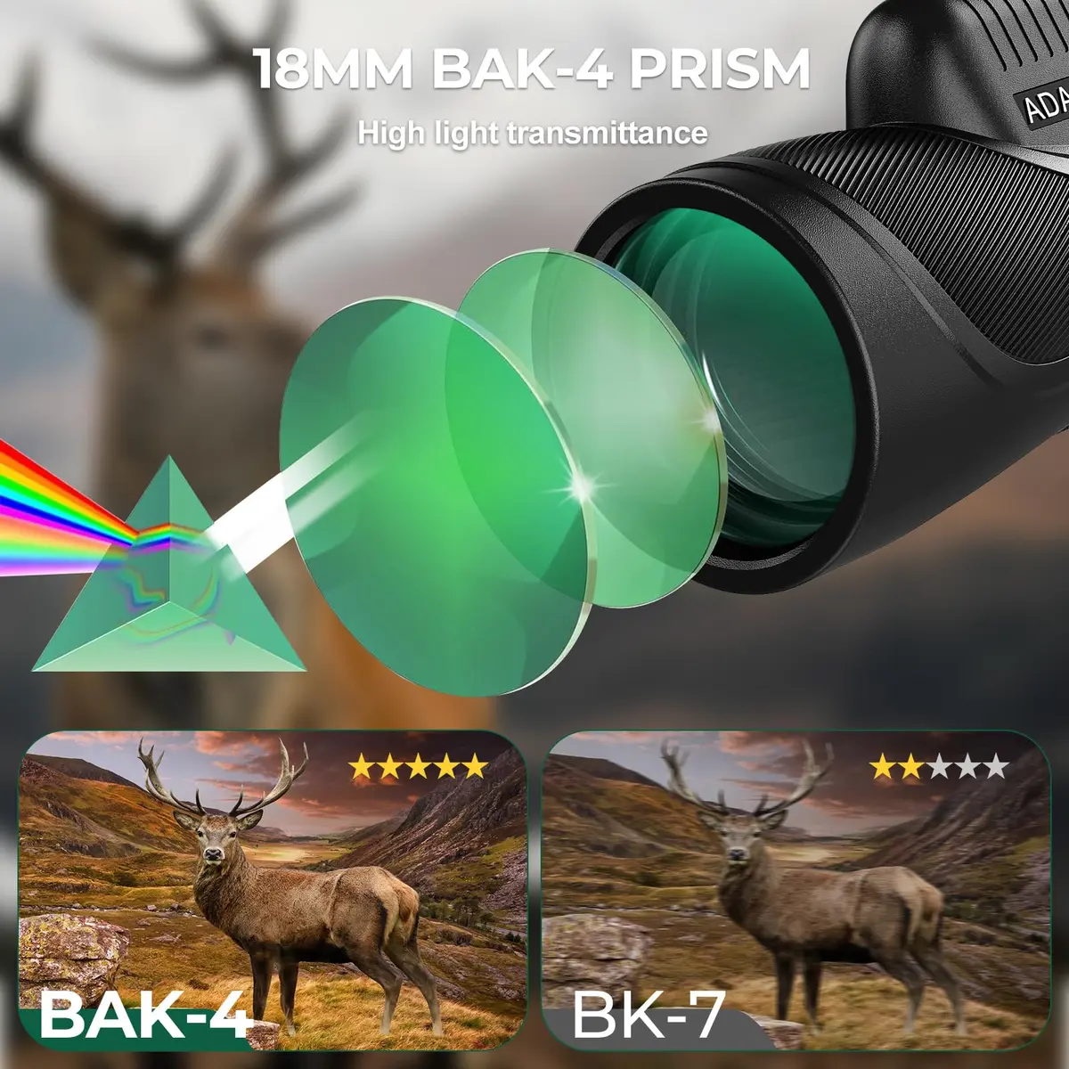 Adasion 15x56 Monoculars for Adults High Powered | HD Vision, IPX7 Waterproof, Phone Adapter & Tripod - view 5