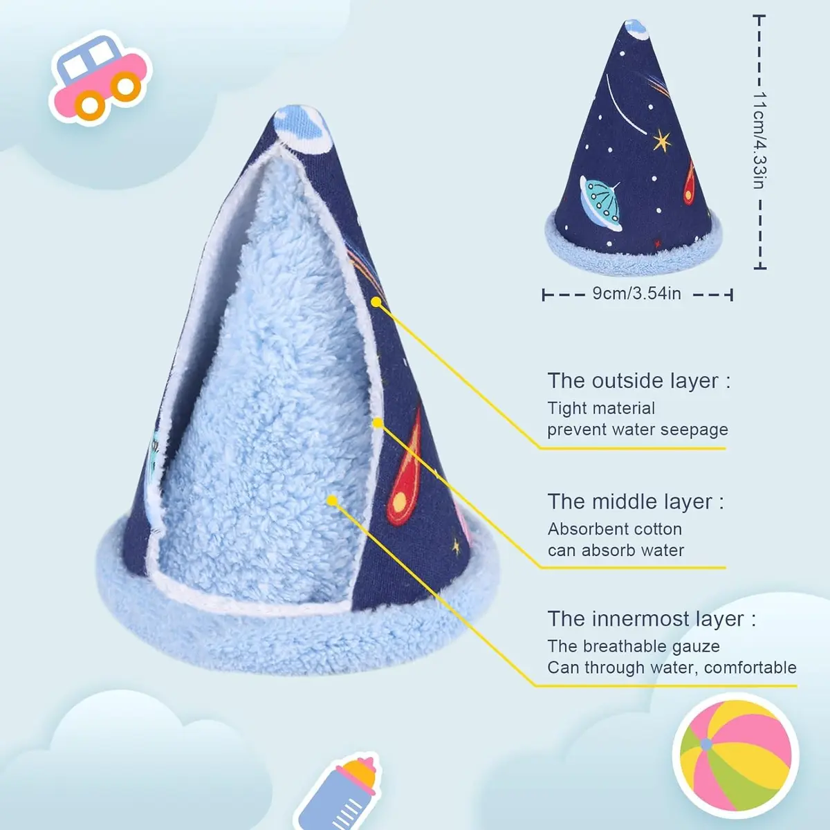 AMAZYC-US Pee Covers Baby Boy | Reusable Diaper Changing Accessory in 5 Styles - view 2