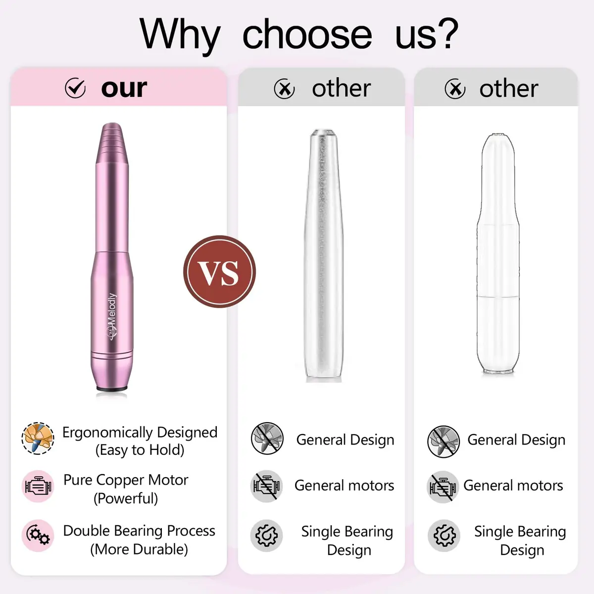 Melodly Electric Nail Drill Kit, Portable USB Efile Set with Iridescent Bits & Sanding Bands, Pink | 20000 RPM - view 2
