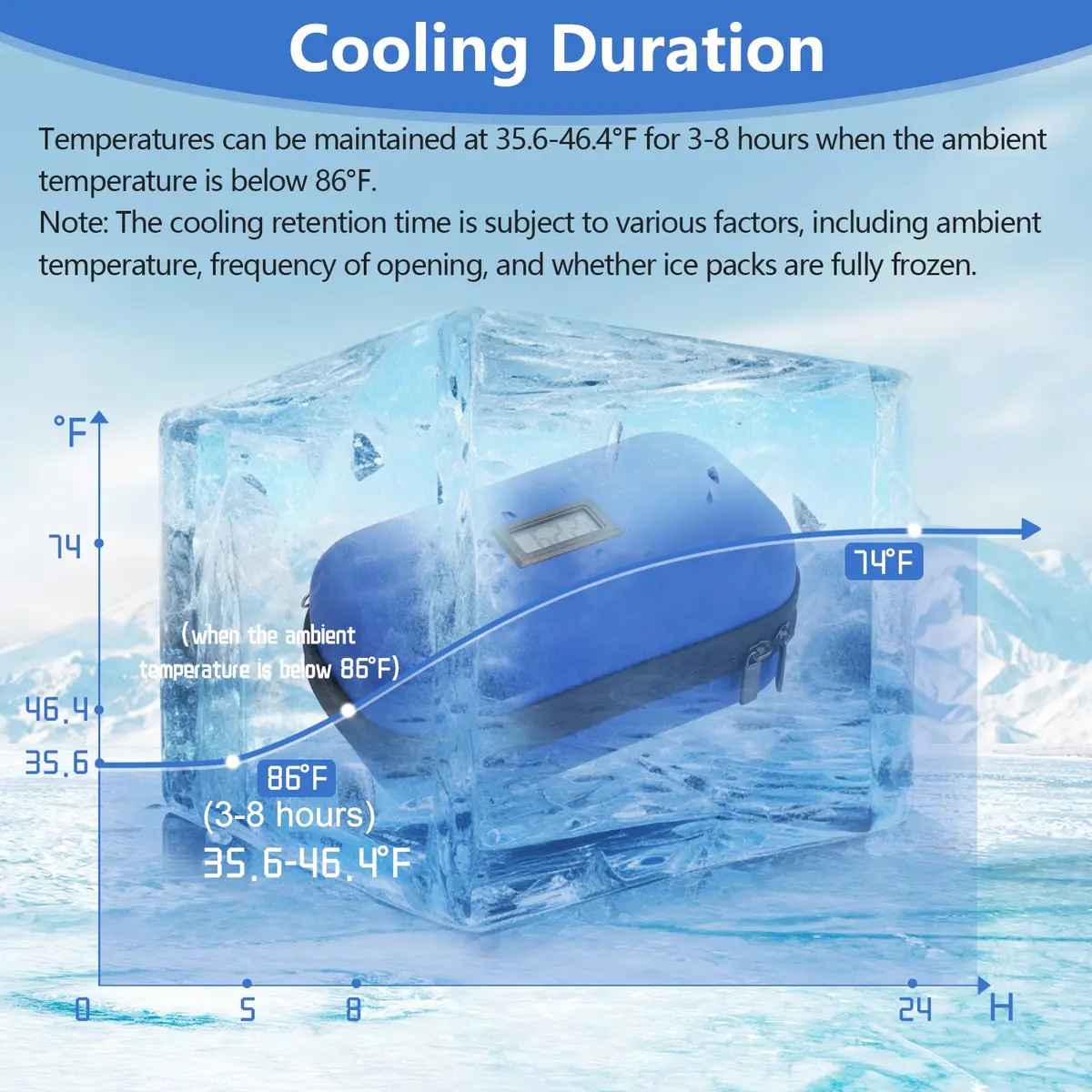 HIMDUZE Insulin Cooler Travel Case 21.1cm x 14.1cm x 8.7cm (8.3"x4.7"x3.4") | TSA Approved for Travel - view 5