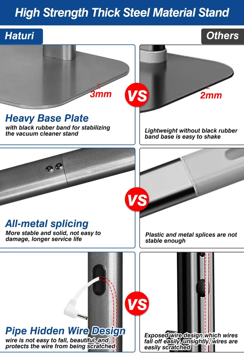 Haturi Metal Vacuum Stand Holder for Dyson Cordless Stick Vacuums | 47.8 inch (121.4 cm) Tall - view 2