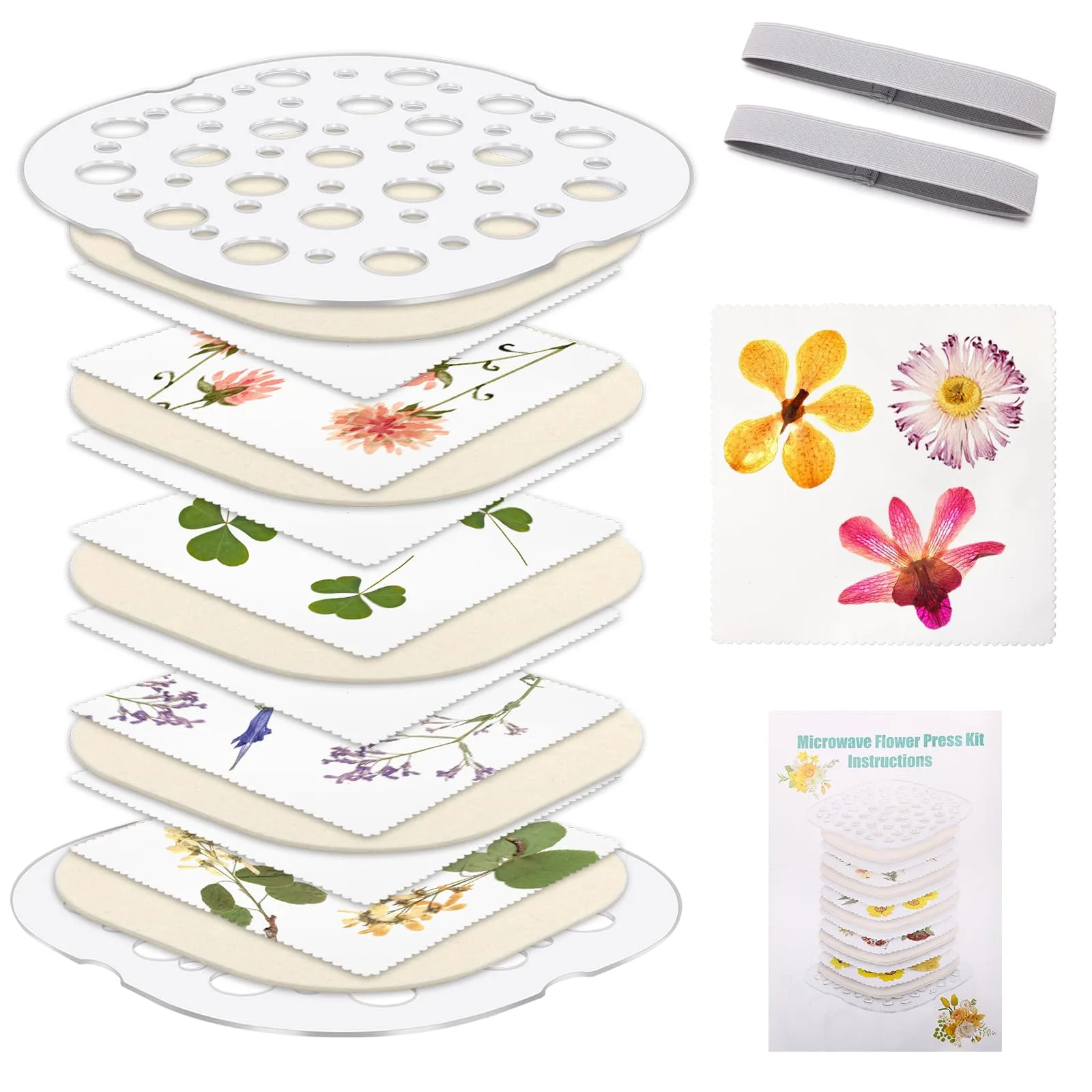 All products