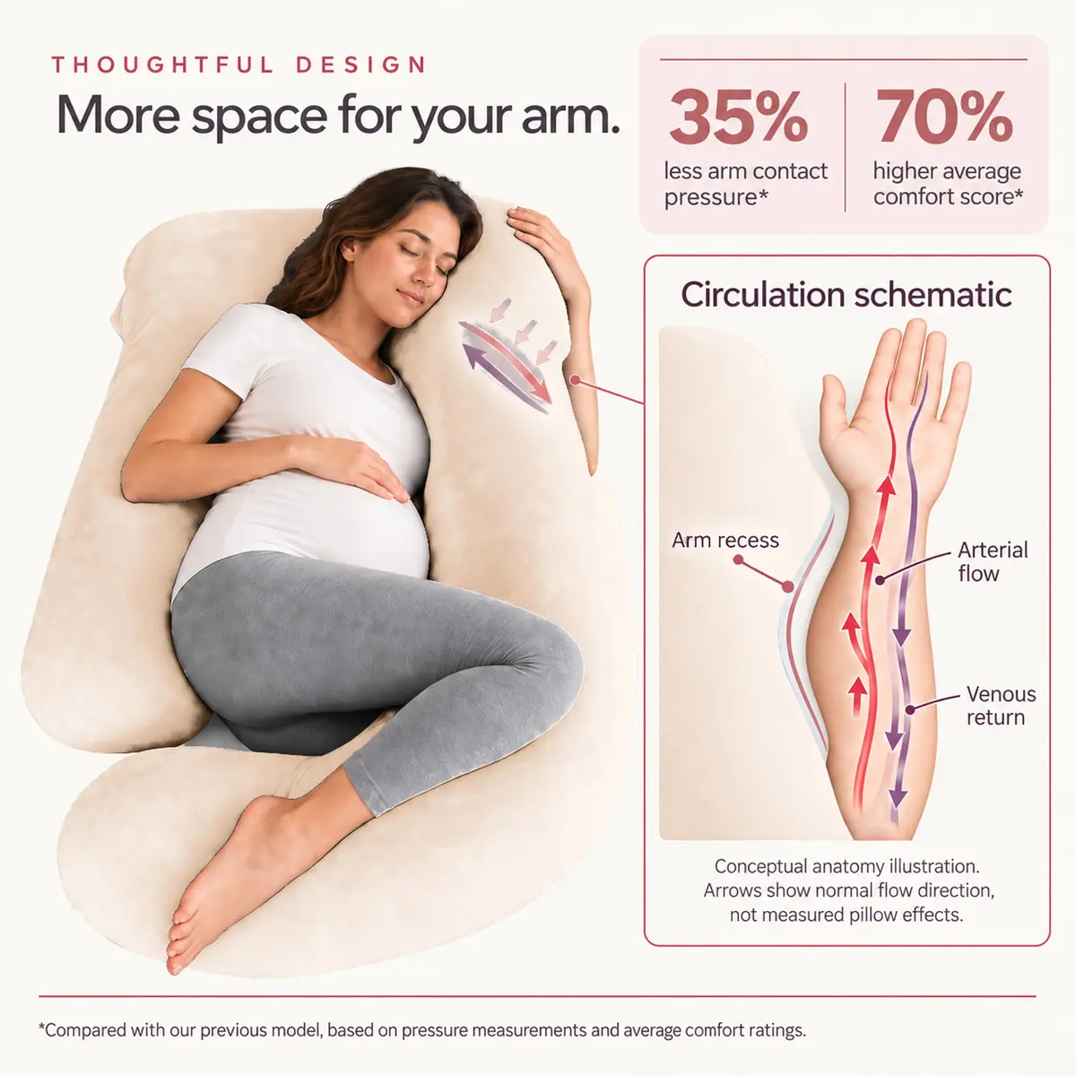 MOON PARK Pregnancy Pillow 57 Inch U Shaped Full Body Maternity Support for Back, Legs, Belly, Hips - Brown - view 2