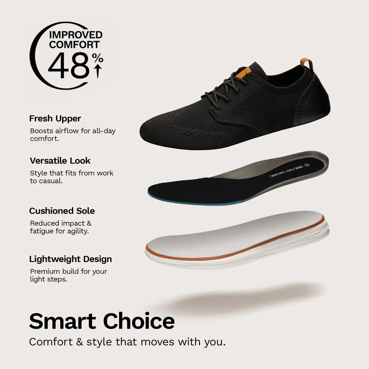 Bruno Marc Men's KnitFlex Mesh Oxford Sneakers,8 | Lightweight Breathable Casual Shoes - view 8