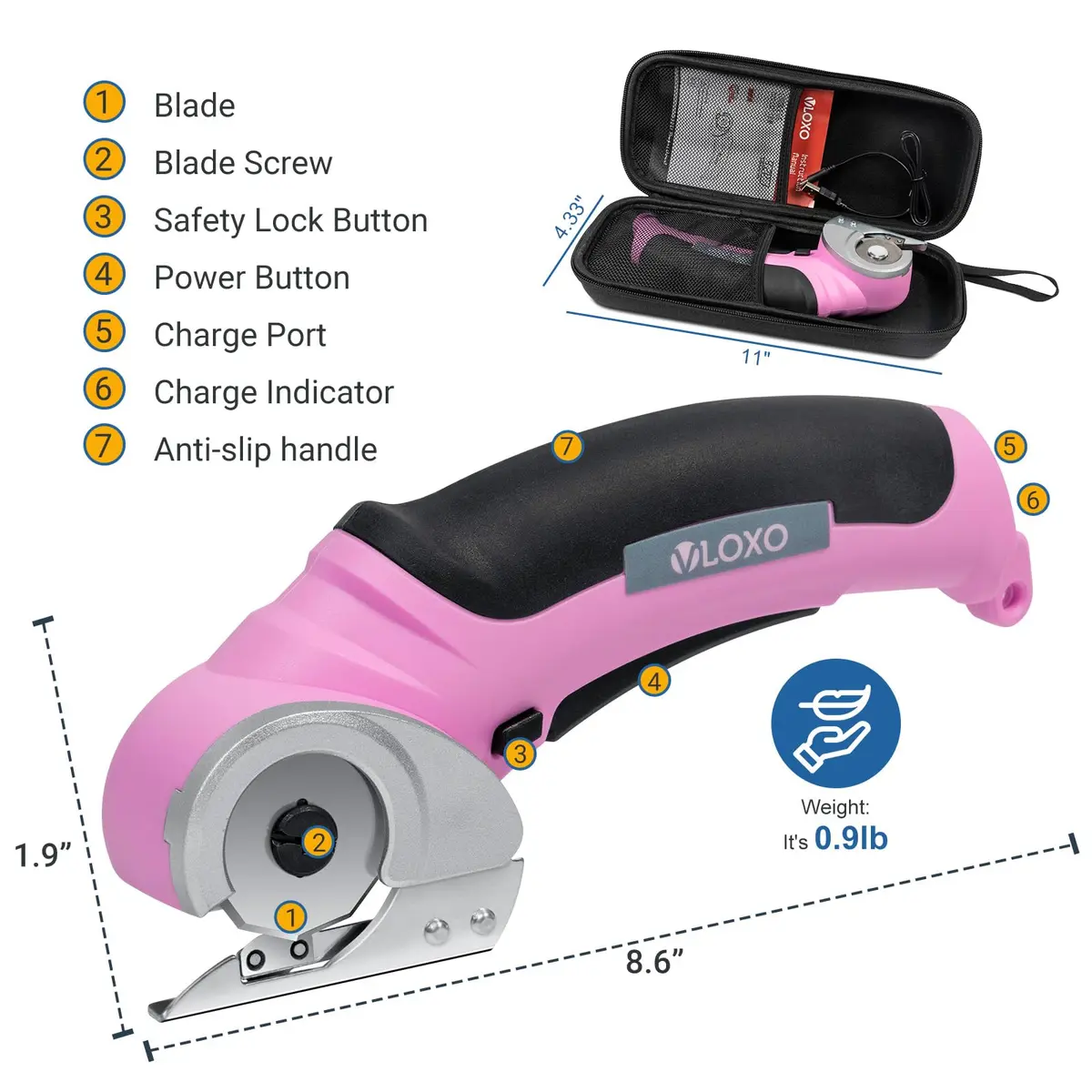 VLOXO Cordless Electric Scissors Cutter with Replacement Blade & Type-C Cable, 0.38 kg (0.87 lbs) Pink | Cuts Cardboard, Leather, Fabric, Carpet - view 8