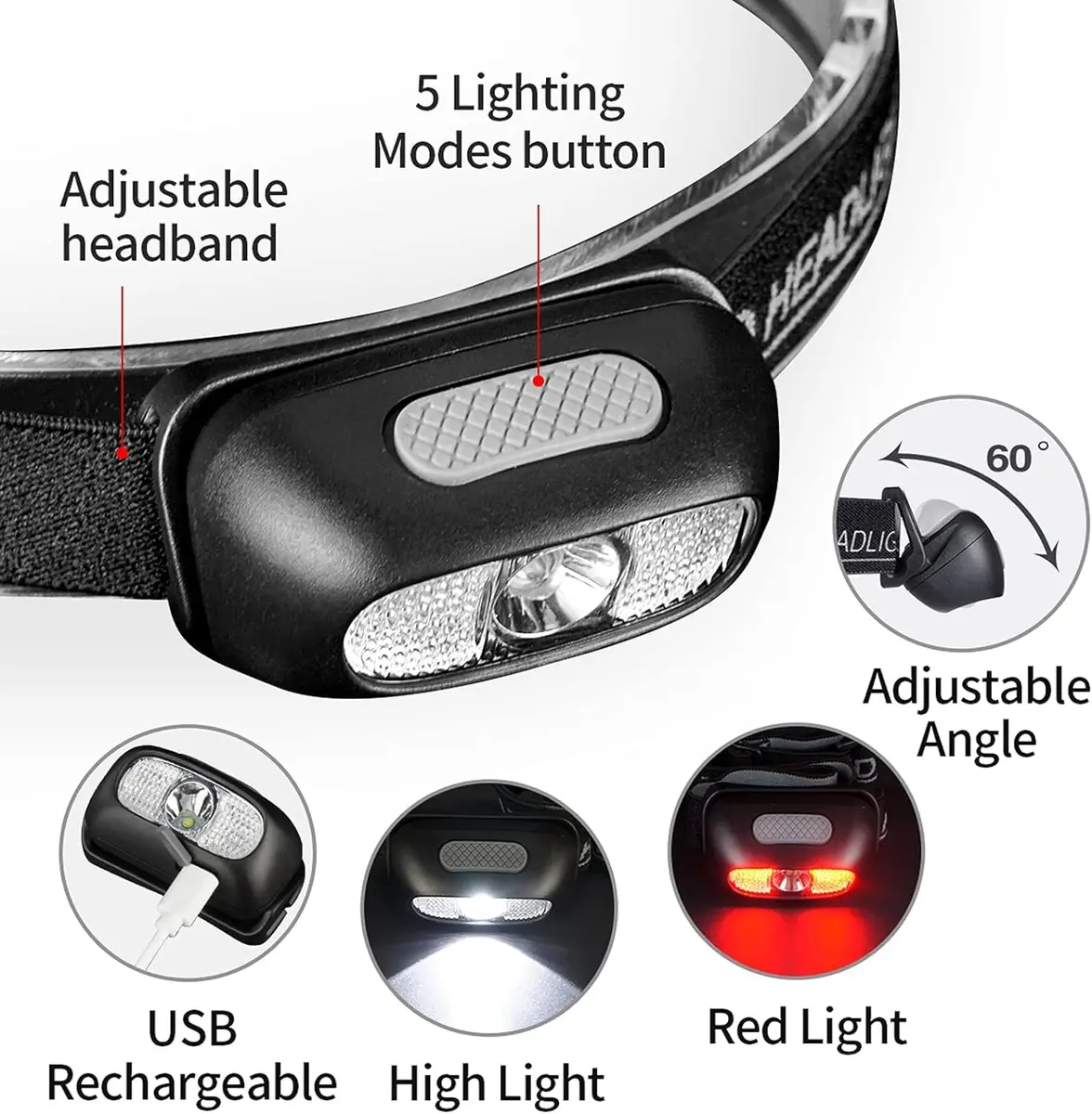 Geekhigh 3 Pack Rechargeable LED Headlamp 500 Lumens | 5 Light Modes, IP54 Waterproof, Red & White Light, Adjustable Strap (3 Pack) - view 4