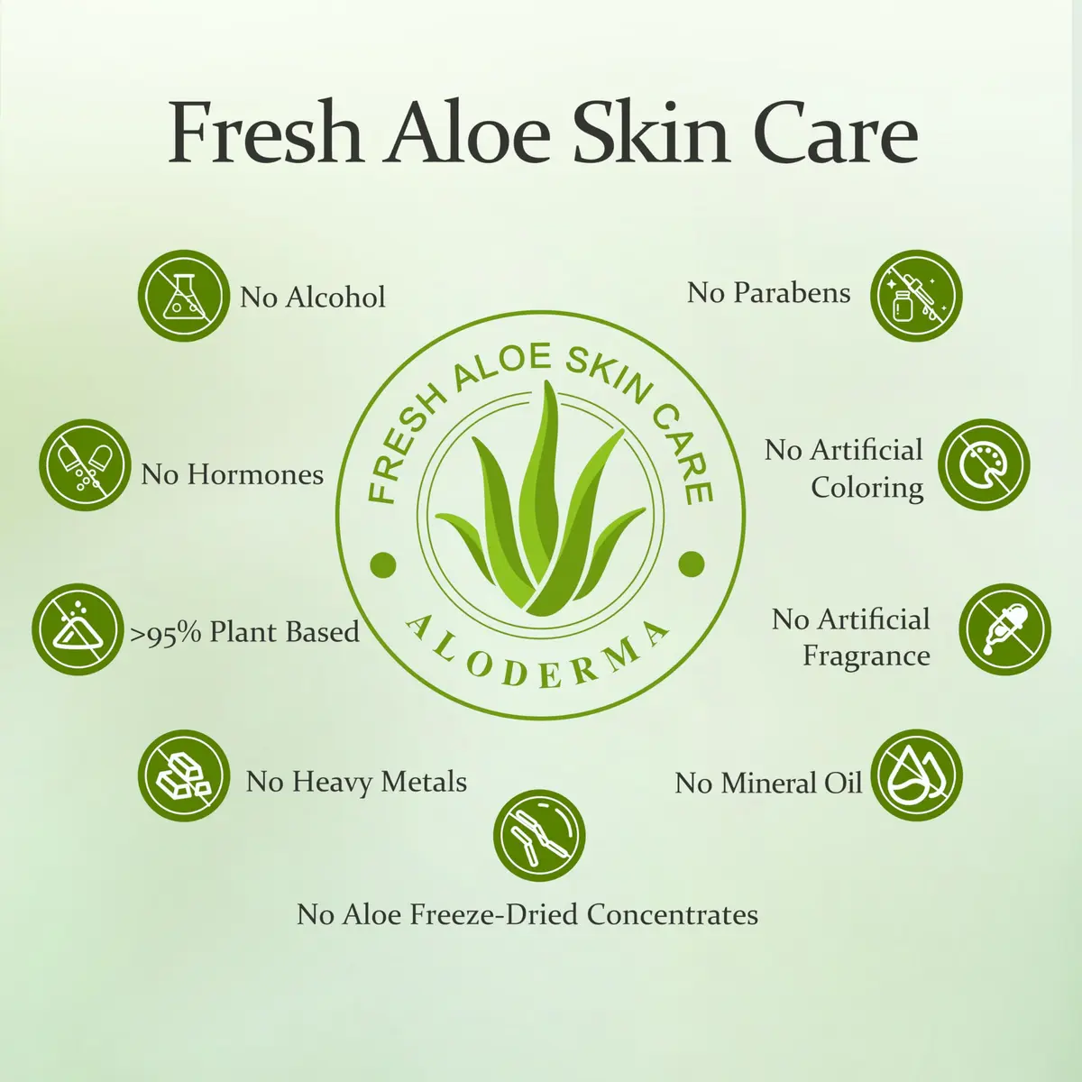 Aloderma Pure Organic Aloe Vera Gel 228ml (8 Fl Oz) | Freshly Harvested for Soothing & Hydrating Skincare - view 6