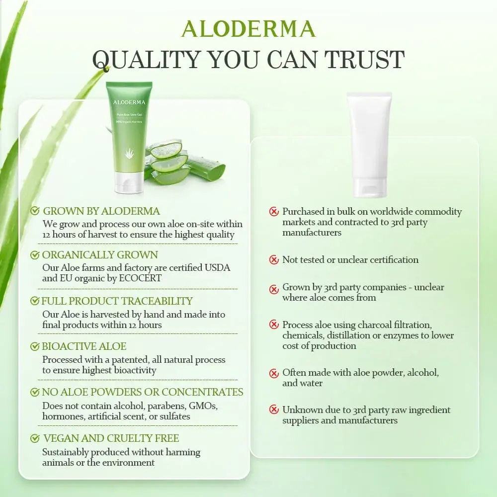 Aloderma Organic Aloe Vera Gel 90ml (3 Fl Oz) | Hydrating & Soothing for Face, Body, Scalp - view 8