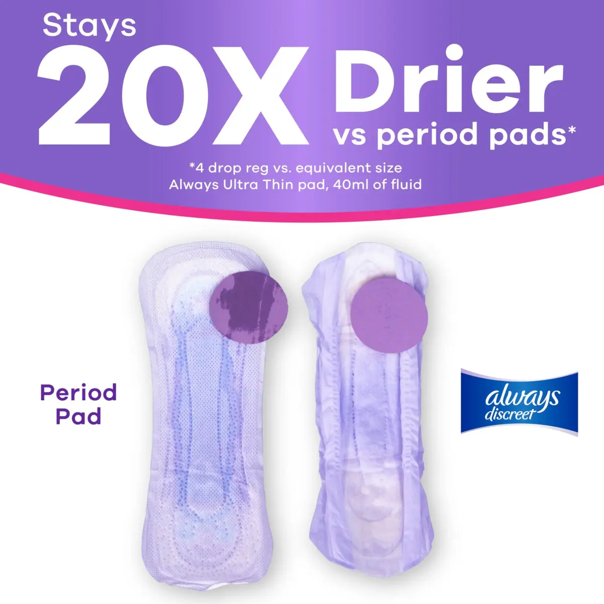 Always Discreet Adult Incontinence Pads for Women, Drier, Regular Length, Moderate Absorbency, 66ct | RapidDry Core Holds 5x Average Leak - view 6