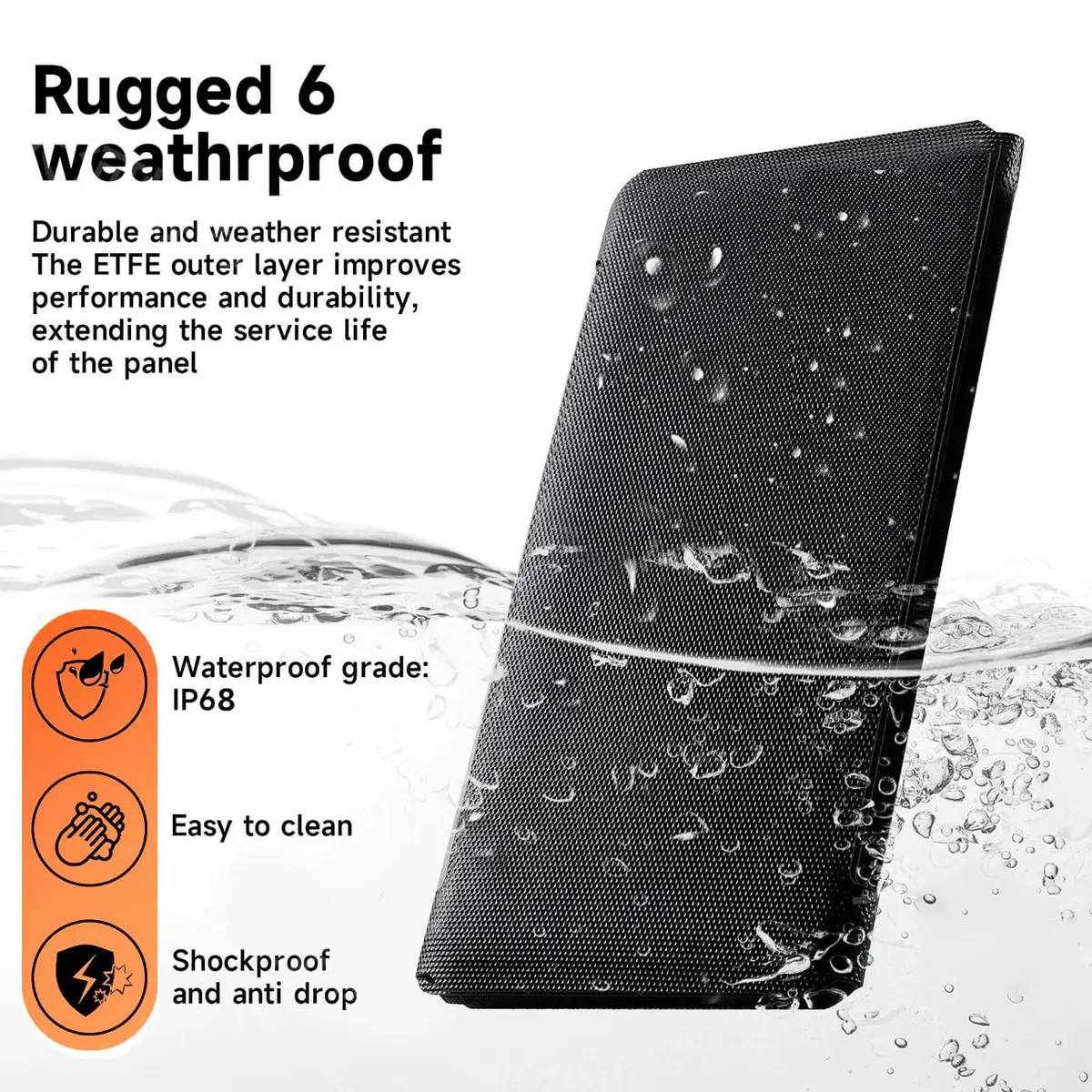 SOKIOVOLA 50W Foldable Solar Panel Charger 24.8% Conversion Rate | 20.7cm (8.15in) Wide - view 3