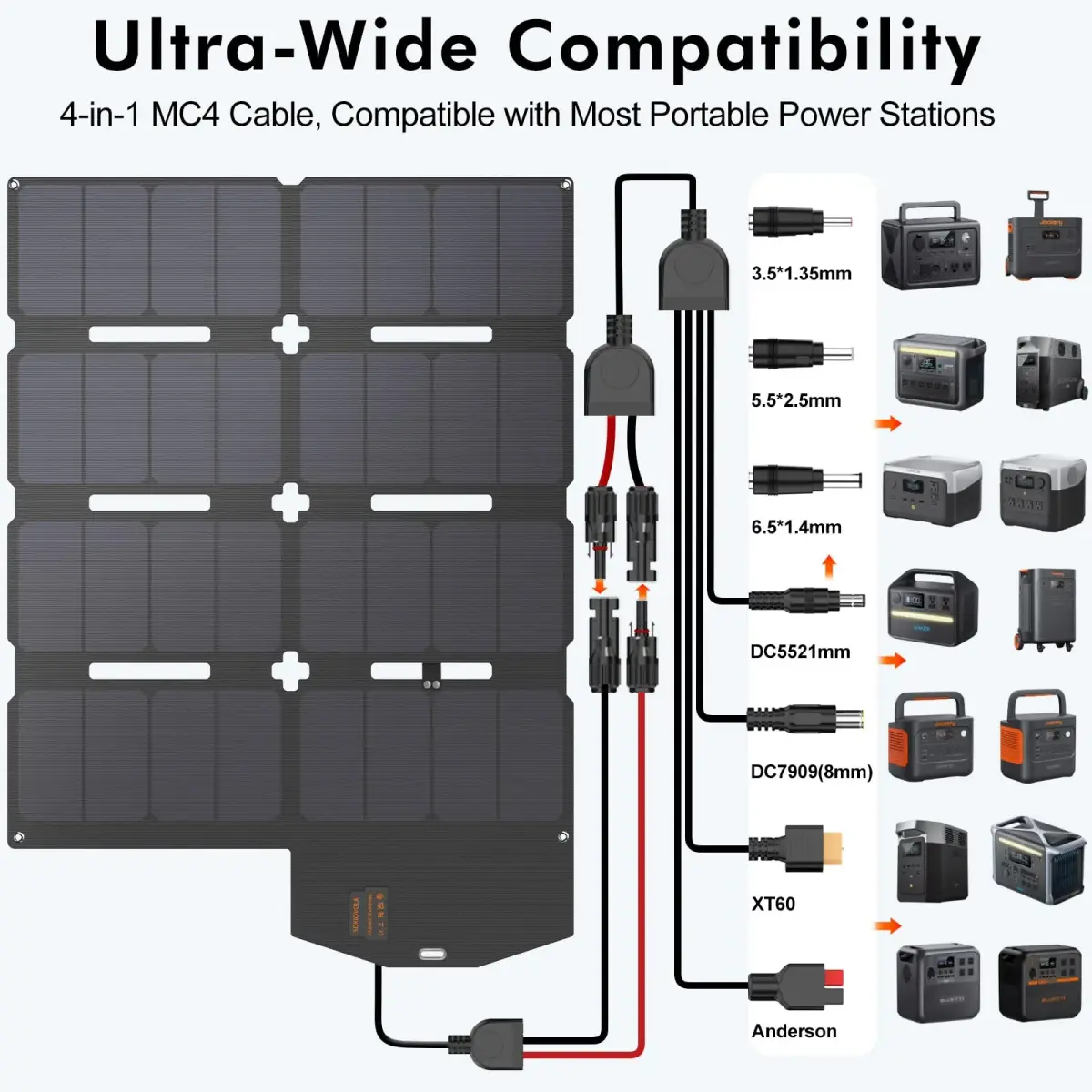 SOKIOVOLA 100W Foldable Solar Panel 18V | High-Efficiency ETFE Portable Charger for RVs & Outdoor Use - view 3