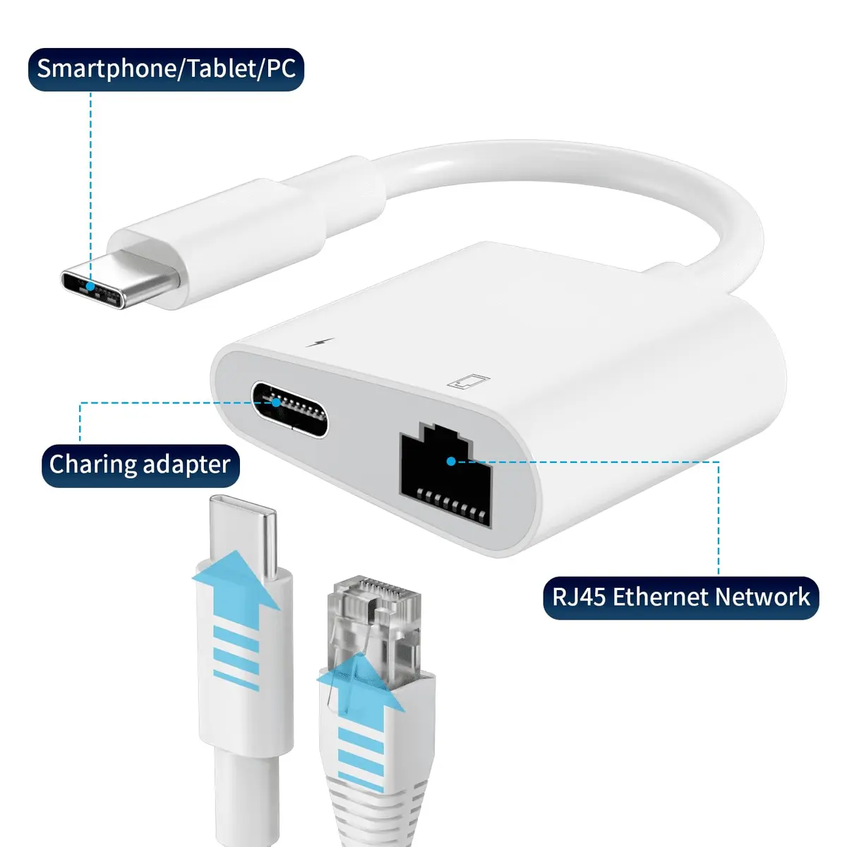 DESOFICON USB C to Ethernet Adapter 2 in 1 RJ45 LAN & Charging | Supports 100Mbps - view 2