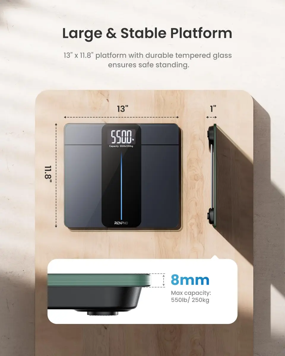 RENPHO 550lb Digital Body Weight Scale with Large LED Display & Extra-Wide Platform | FDA Approved - view 4