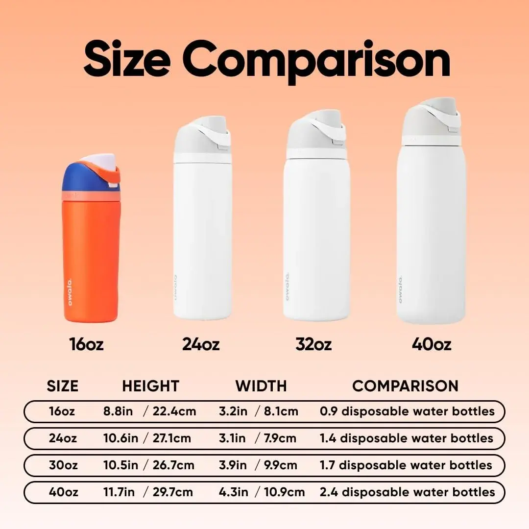 Owala FreeSip Kids Stainless Steel Water Bottle 16 oz (473 ml) Blue Citrus | Insulated & Leak-Proof - view 5