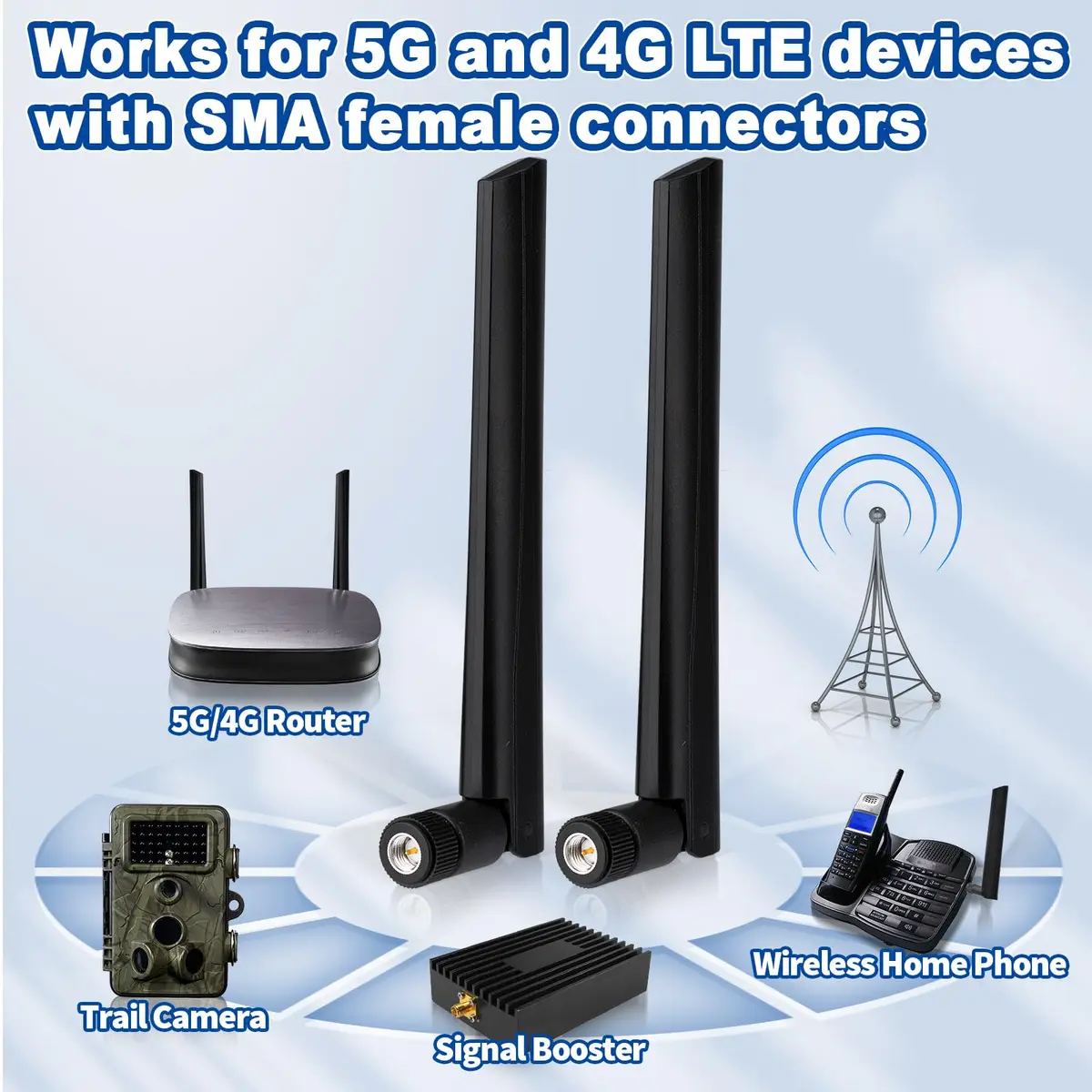 Eightwood Wide Band 5G 4G LTE GSM 3G Antenna 15.7cm (6.2in) | Boosts Signal for Routers & Gateways - view 3