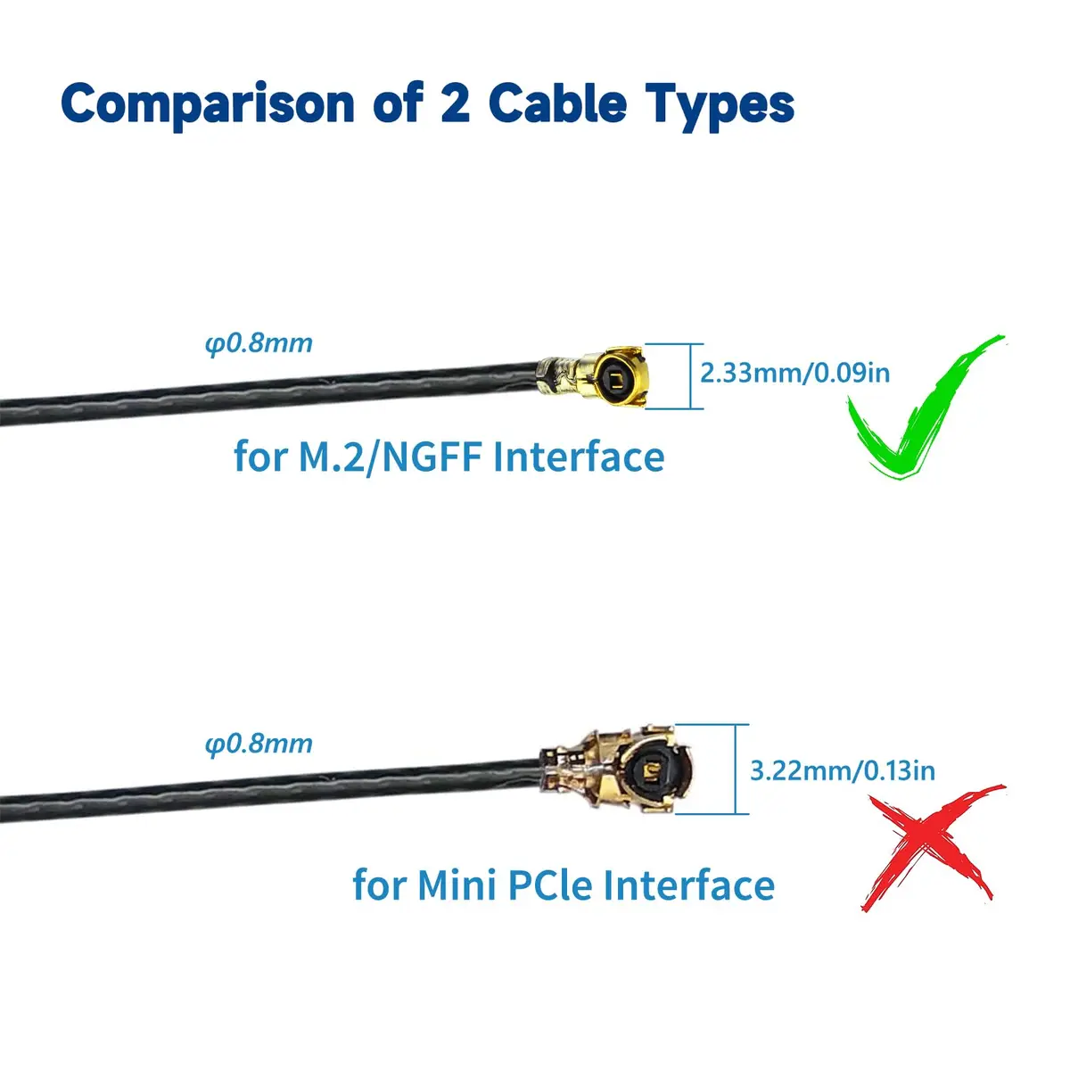 Eightwood Dual Band Internal WiFi Antenna for M.2 NGFF WiFi Card | 2.4GHz & 5GHz, 5dBi Gain, 30cm Cable - view 5