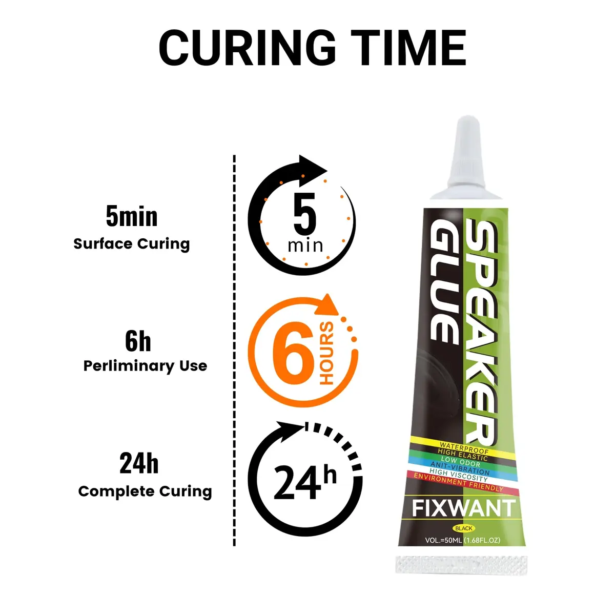 FIXWANT Loud Speaker Repair Glue 50ml (1.68 fl oz) 2-Pack | Strong Adhesive for Speaker Parts & More - view 3