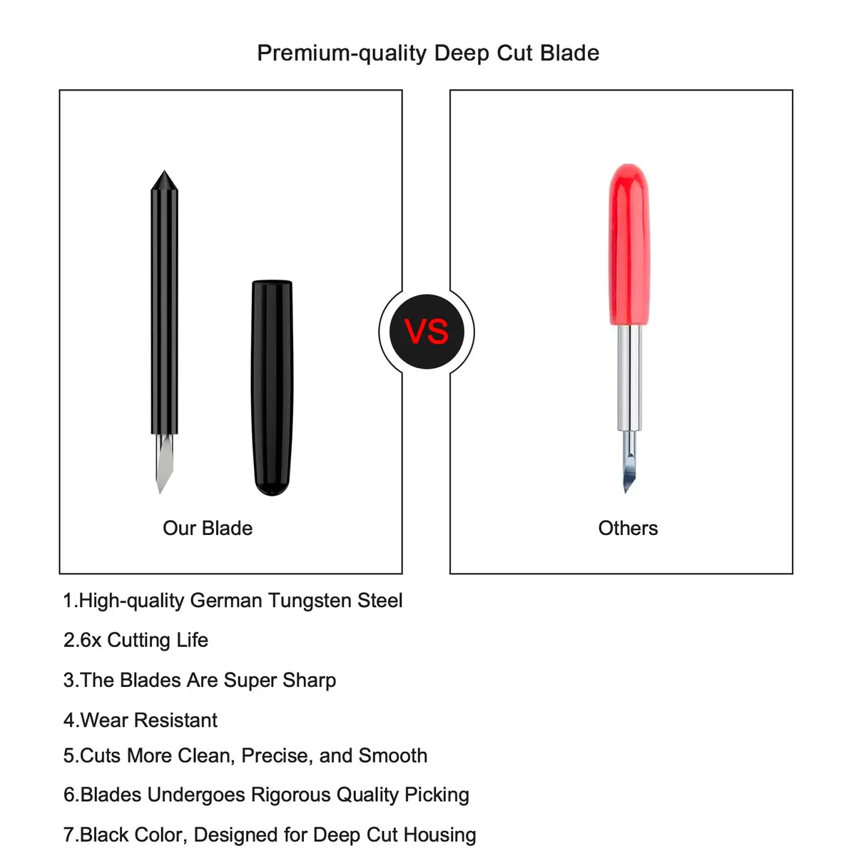 OVAN Deep Point Blade for Cricut Maker 3/Maker/Venture/Explore 3/Air 2/Air/One | Deep Cut Blades+Housing for Leather & Craft (70-120 chars) - view 7