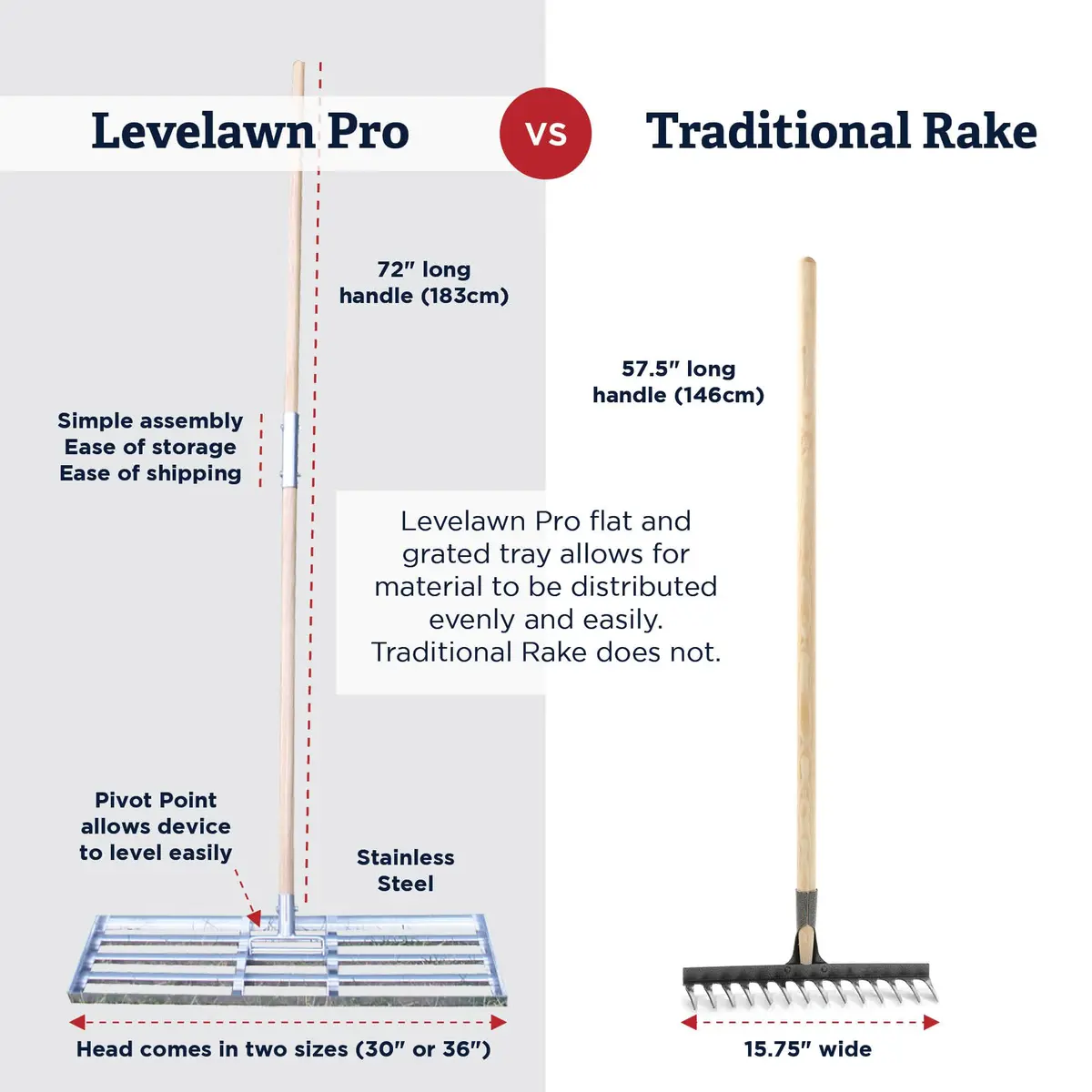 Standard Golf Levelawn Pro - 36" Lawn Leveling Rake | Made in the USA for Perfect Grass - view 4