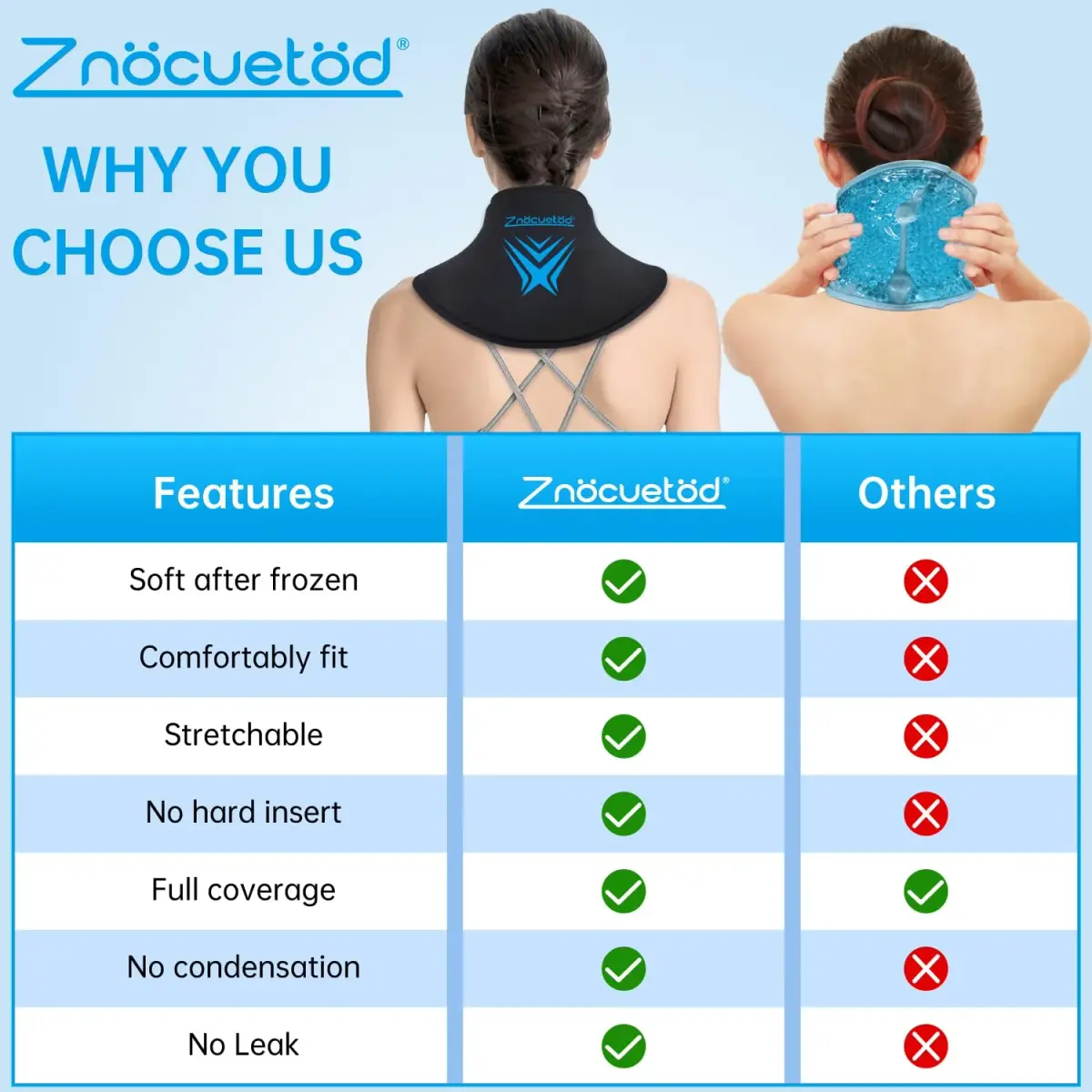 ZNÖCUETÖD Neck Ice Pack Wrap Reusable Gel Ice Packs for Cervical Injuries Pain Relief, Black - view 3