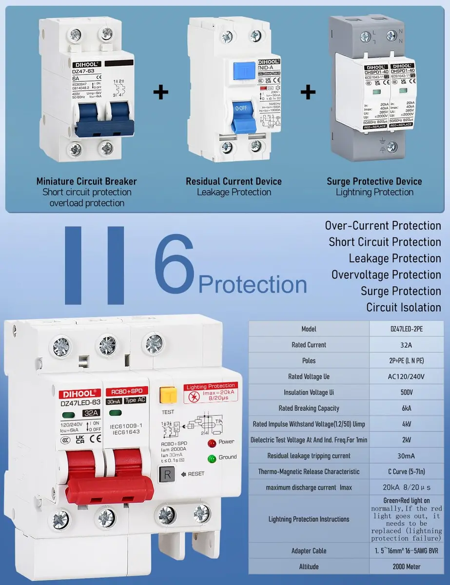DIHOOL 120V 240V Circuit Breaker 32A | Residual Current & Surge Protection (120-240V AC, DIN Rail Mount, 2 Poles) - view 8