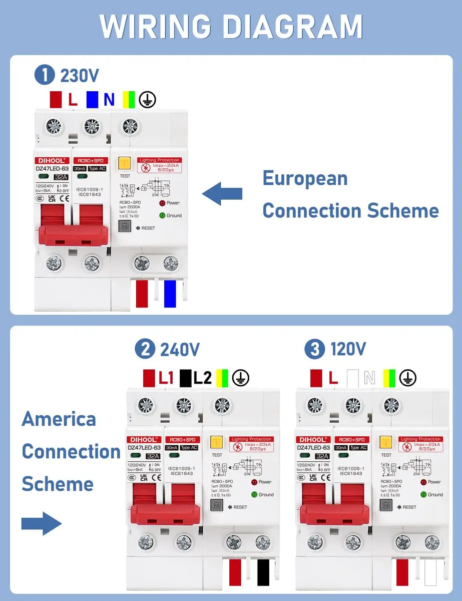 DIHOOL 120V 240V Circuit Breaker 32A | Residual Current & Surge Protection (120-240V AC, DIN Rail Mount, 2 Poles) - view 4