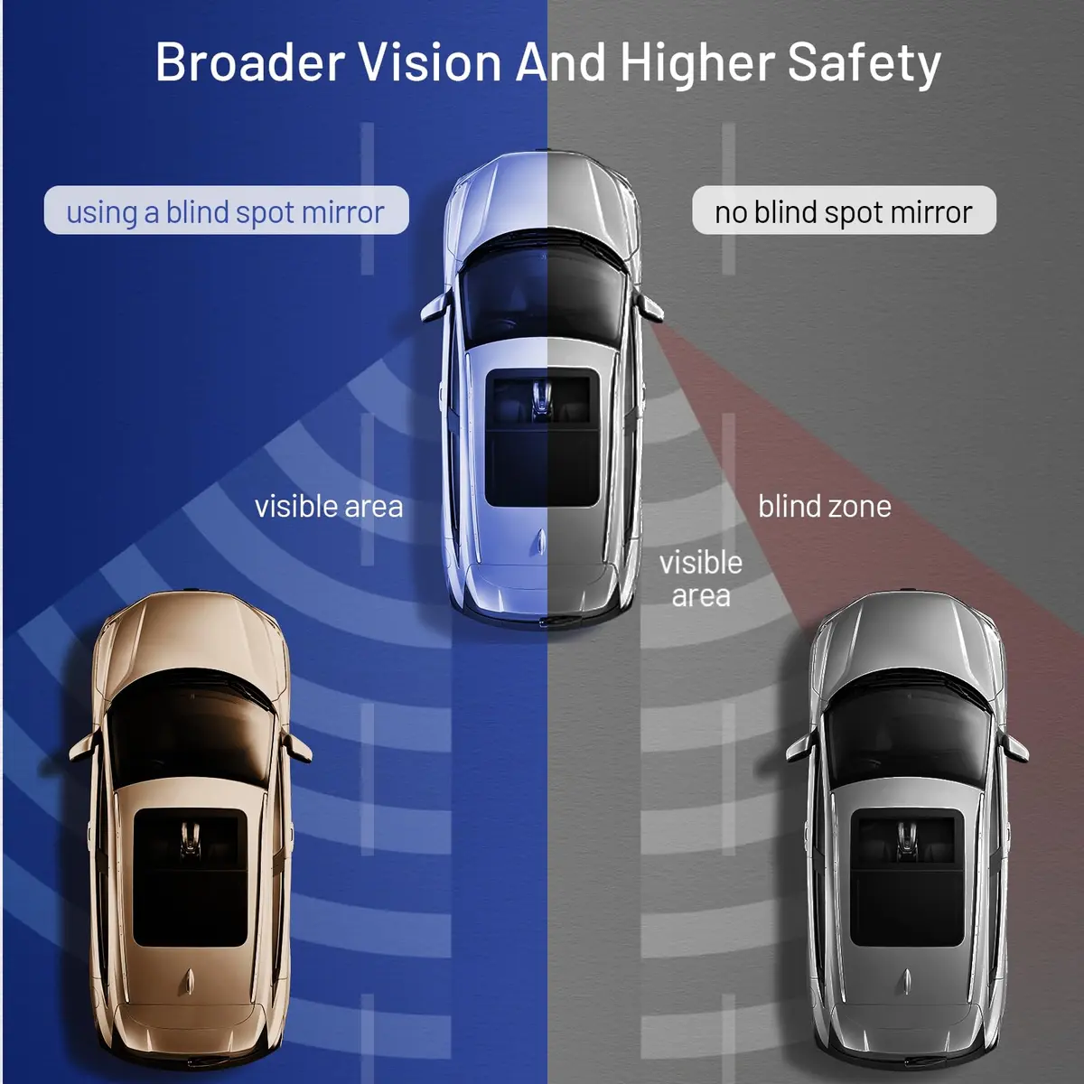 WildAuto Rectangular Blind Spot Mirror with Adhesive Mount, 2-Pack | Wide Angle HD Glass for Cars - view 7
