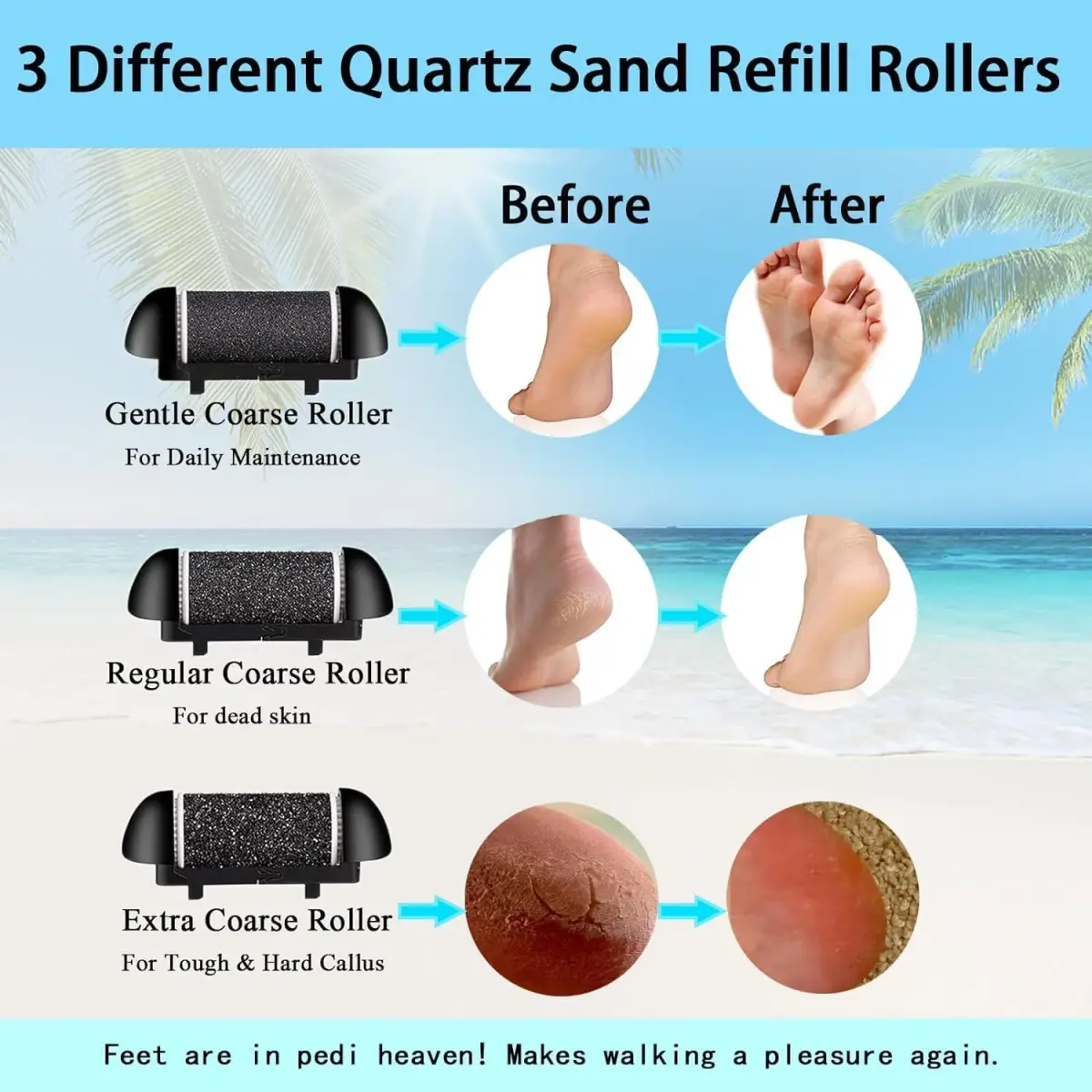 CIVYPRO Replacement Roller Heads for Electric Callus Remover BK-506, 3-Count (Extra Coarse, Regular Coarse, Gentle Coarse) | Foot Care Pedicure Tools - view 4