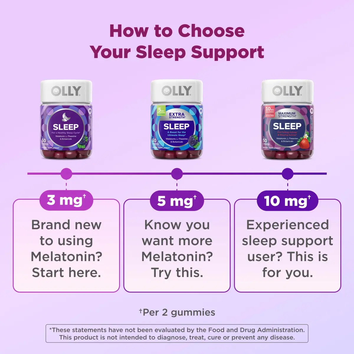 OLLY Sleep Support Gummy Supplement, 3 mg Melatonin, L-Theanine - 90 Count | Supports Healthy Sleep Cycle - view 5