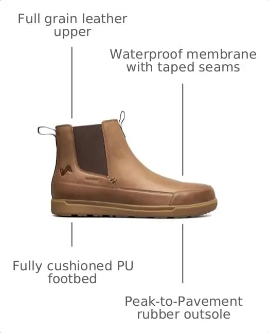 Forsake Phil Chelsea Men's Waterproof Outdoor Sneaker Boot, Toffee, 9 M | Waterproof, Full Grain Leather, Casual Style - view 4