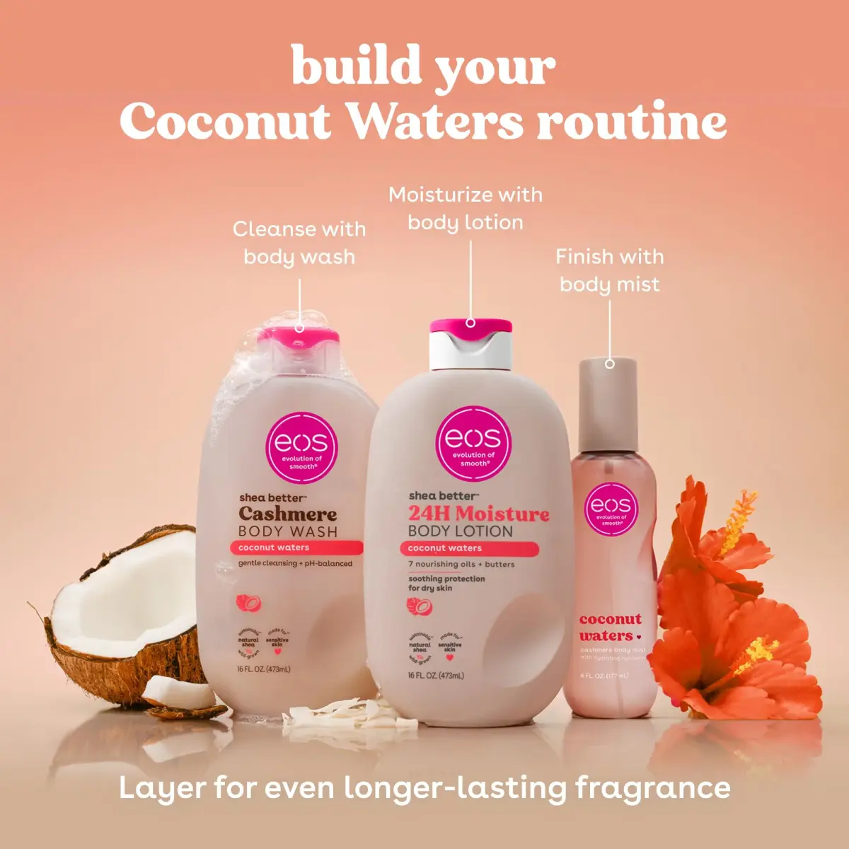 eos Cashmere Body Wash Coconut Waters 473ml (16 fl oz) | Moisturizing Body Wash for Sensitive Skin - view 4