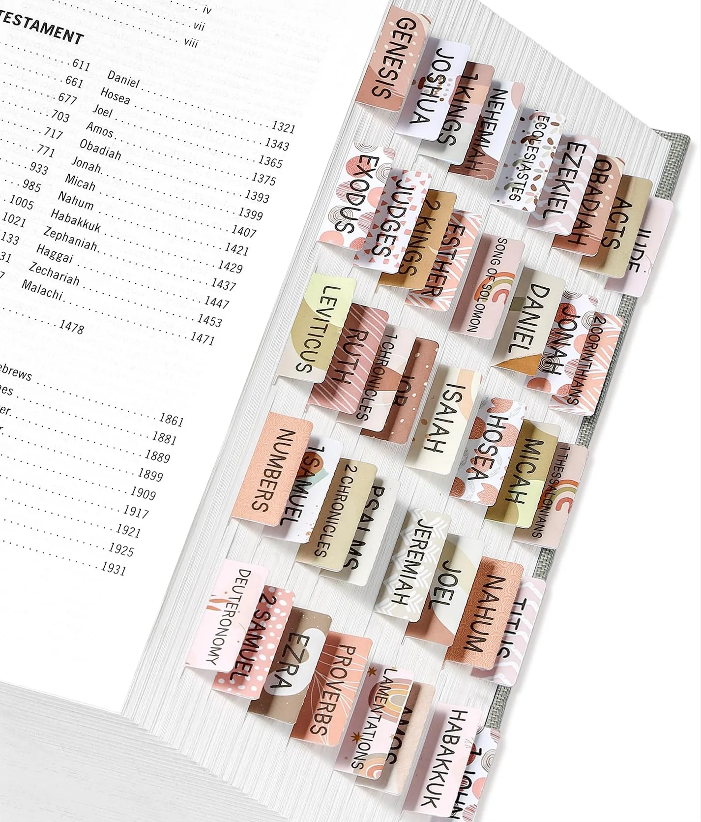 Index Tabs