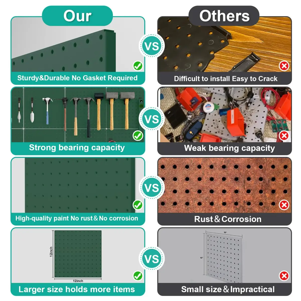 Hogurity Heavy Duty Metal Pegboard Panels with Hooks - 4 Pack 12"x12" | 24"x24" Display Area - view 6