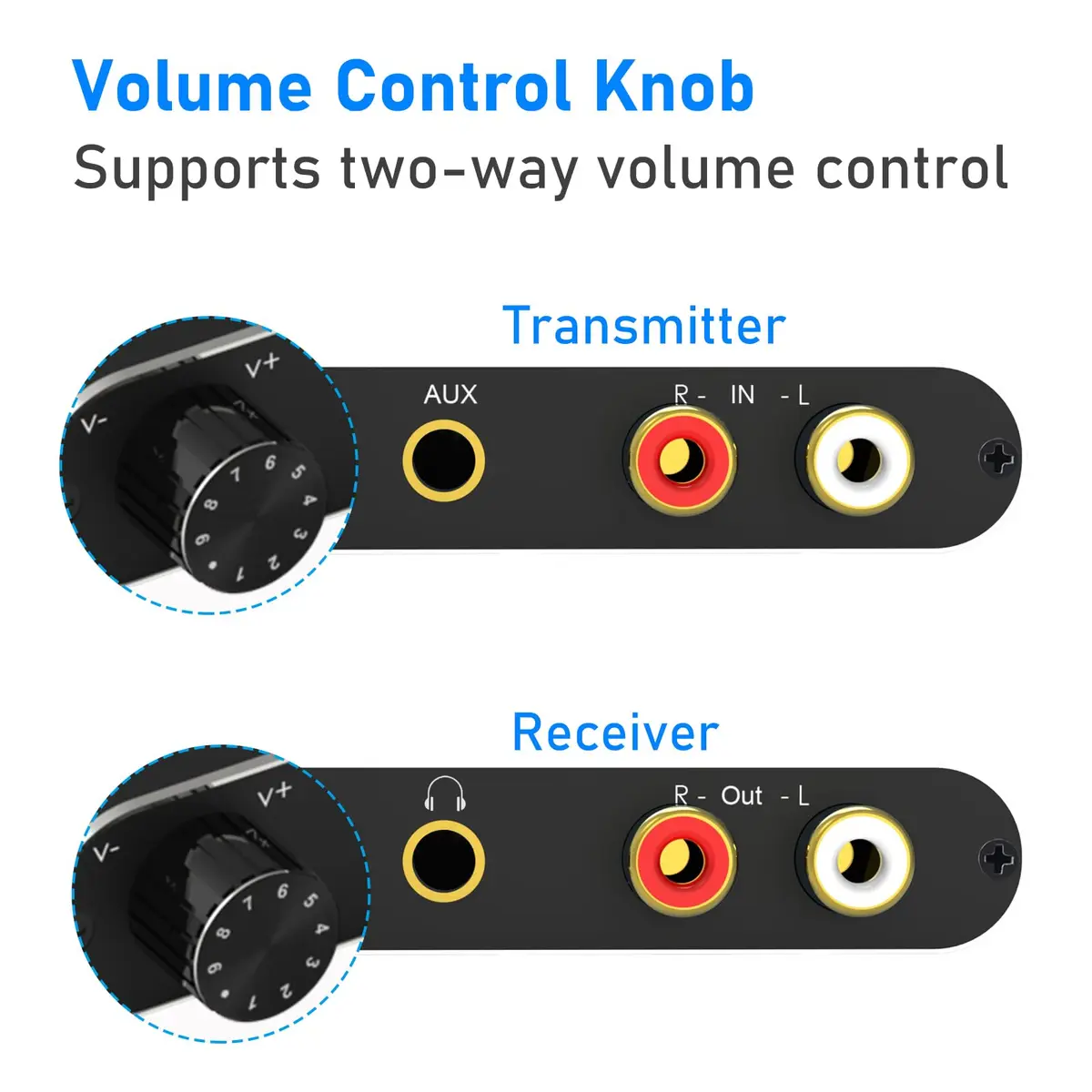 Tendak Wireless Audio Transmitter Receiver Set 2.4GHz | Long Range, Low Delay, RCA & 3.5mm Out/Input - view 6
