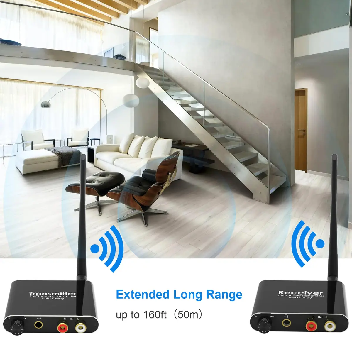 Tendak Wireless Audio Transmitter Receiver Set 2.4GHz | Long Range, Low Delay, RCA & 3.5mm Out/Input - view 4