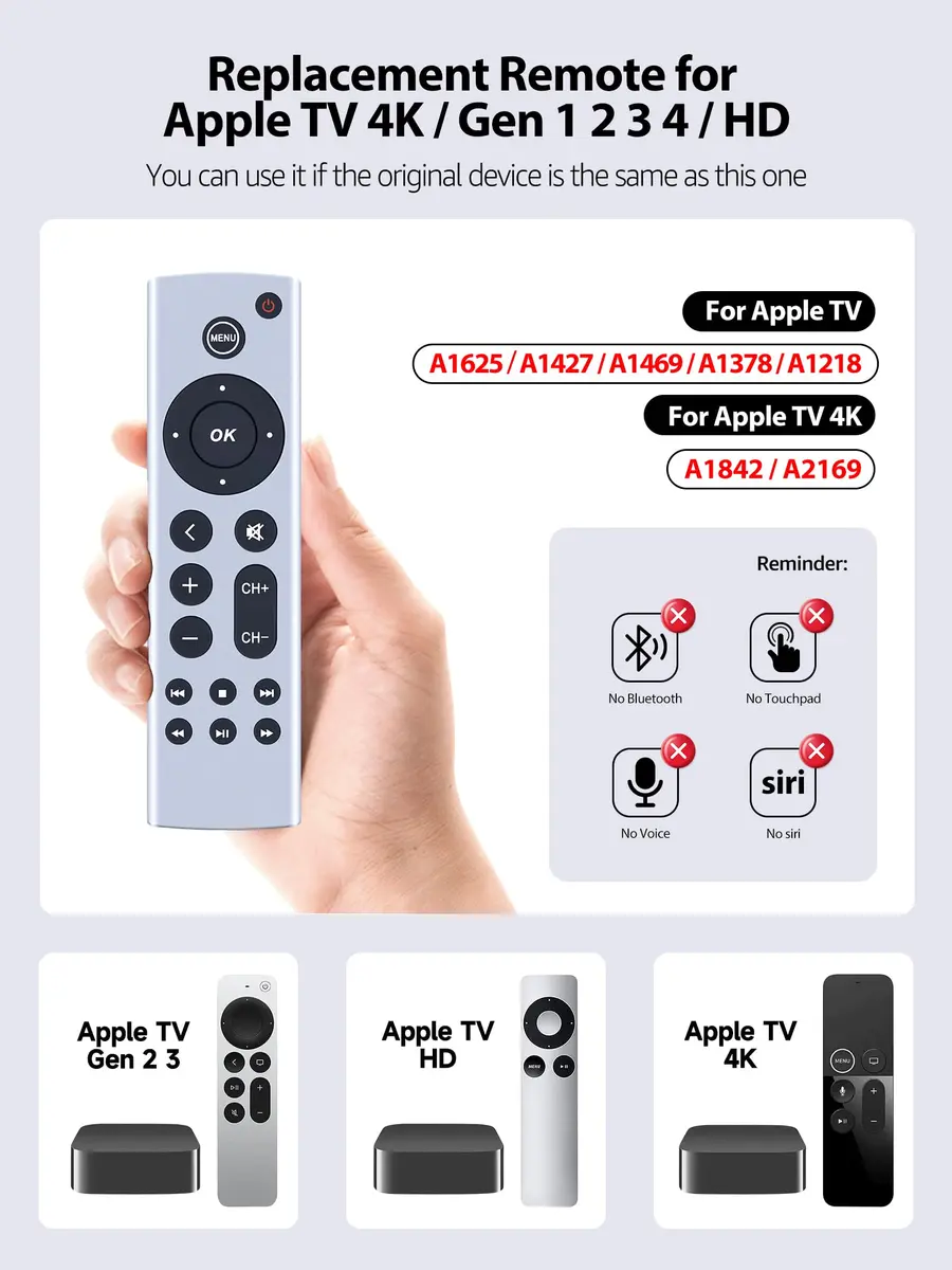 PZL Universal Replacement Remote Control for Apple TV 4K/HD (White) | Infrared Control, No Setup Required - view 2
