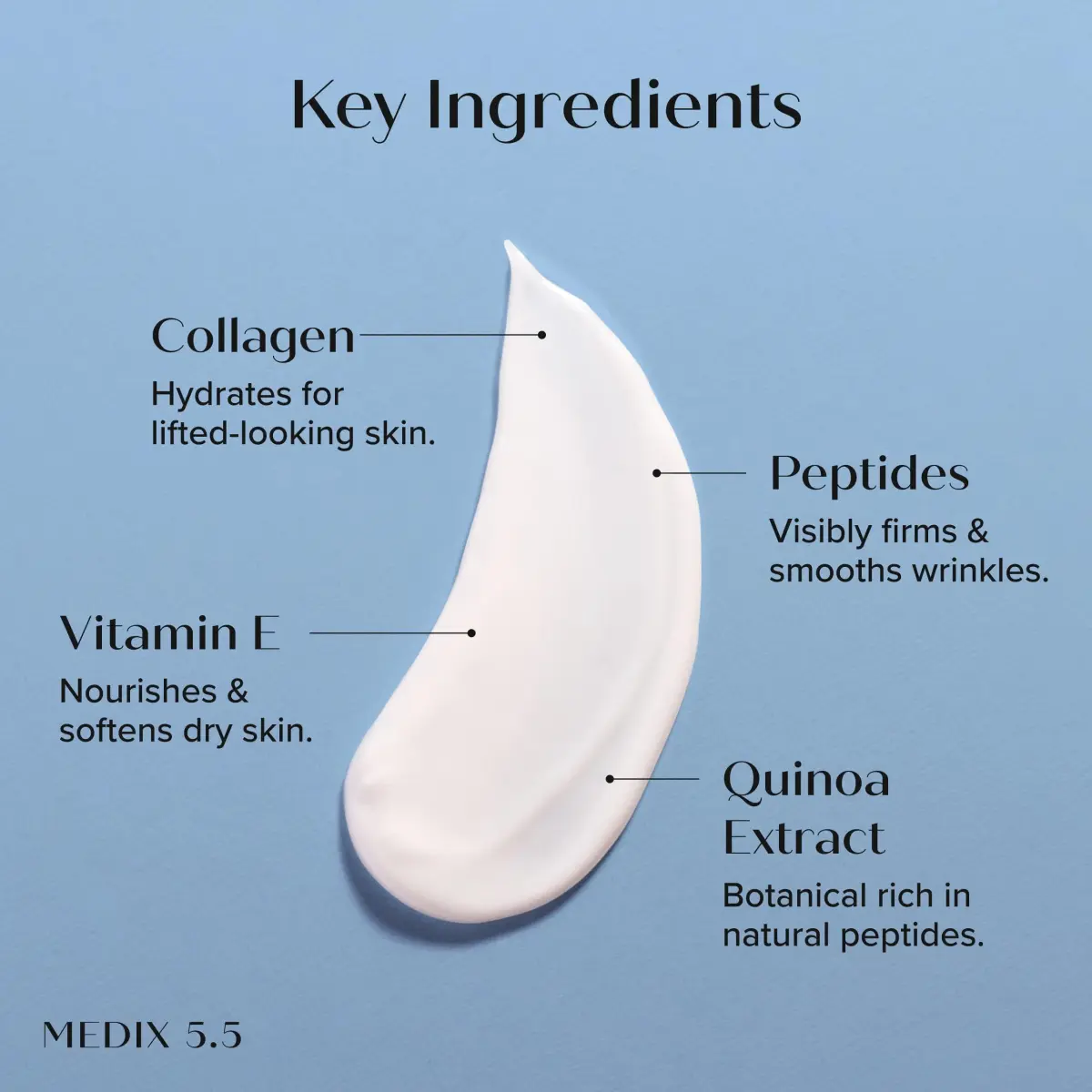 Medix 5.5 Collagen + Hyaluronic Acid Cream & Body Lotion 2 Piece Set for Firming - view 3