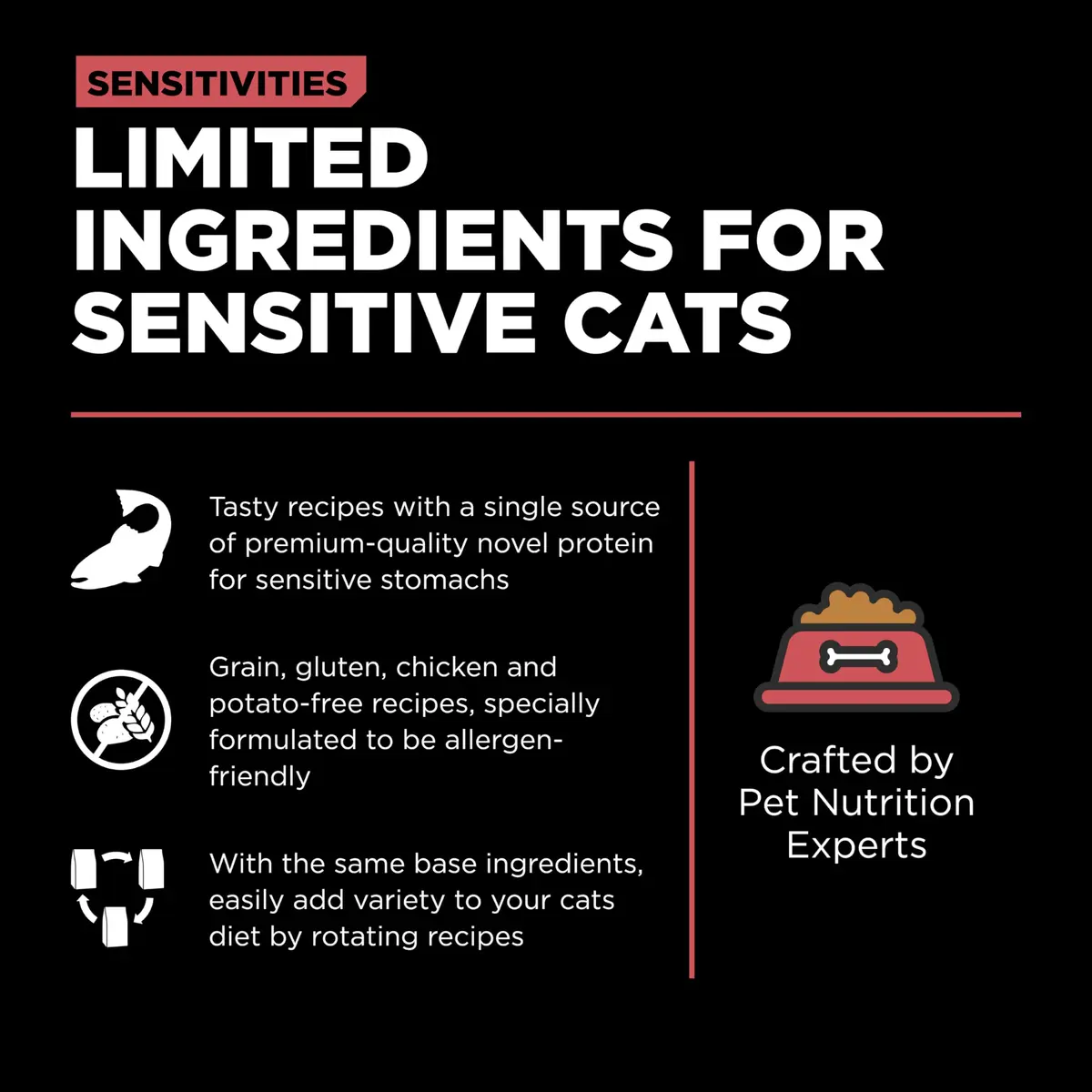 Go! Solutions Sensitivities Limited Ingredient Salmon Dry Cat Food, 12 lb | Grain-Free & Sensitive Stomach Support - view 5