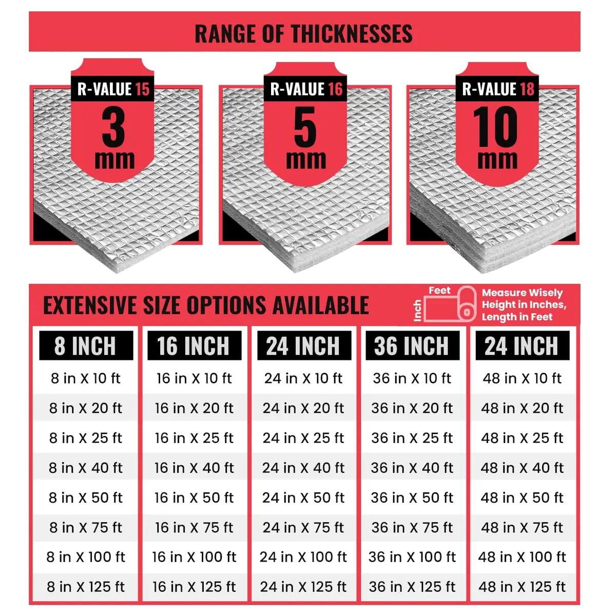 SEALTECH Reflective Insulation Roll 36" X 20' | Premium Foam Core Radiant Barrier for Energy Conservation - view 6