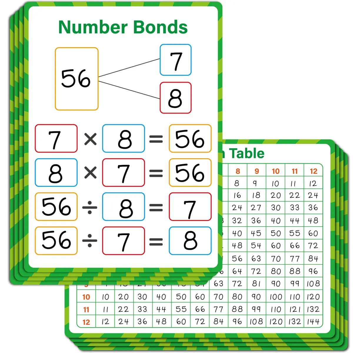 SpriteGru White Writing Board 12” x 9” | Double Sided Math Whiteboard for Kids & Students - main product image