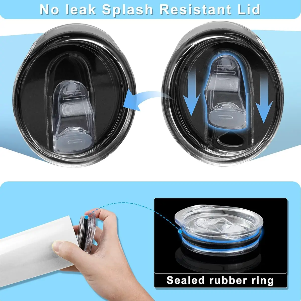 YiePhiot 20 oz Tumbler Replacement Lids | BPA-Free, Dishwasher Safe, Fits 2.76in Cup Mouth - view 3
