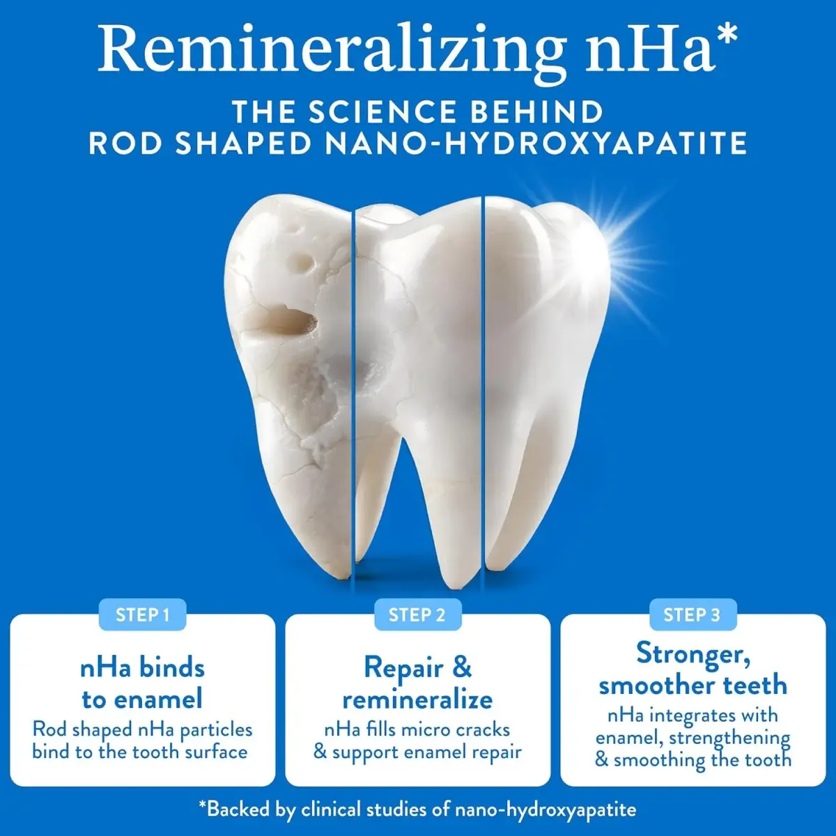 Mouthology 10% Nano Hydroxyapatite Toothpaste Fluoride Free Mint 118ml (4oz) | Enamel Care & Sensitive Teeth - view 3