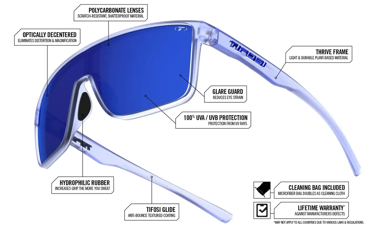 Tifosi Sanctum Sunglasses Large Fit UV Protection | Style & Performance (70-120 chars) - view 4