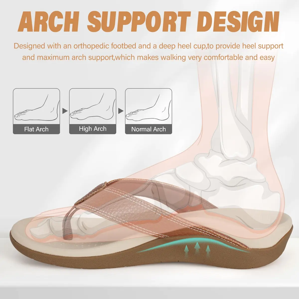 ERGOfoot Orthotic Flip Flops with Arch Support for Men Women Brown 3cm (1.18in) | Supportive Footwear for Flat Feet and Plantar Fasciitis - view 3