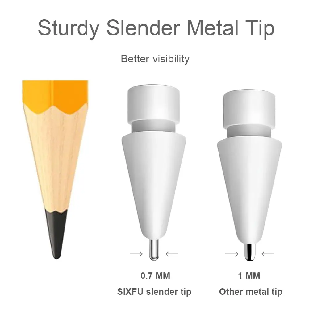 SIXFU Replacement Tips for Apple Pencil, Mix Precise Control Tips Set for Apple Pencil 2nd Gen/1st Gen/USB C | 6 Pack - view 5