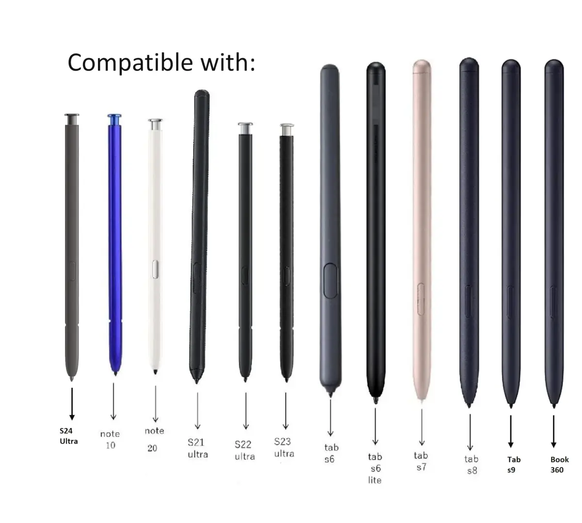 SLQ Black 5Pack Soft Tips Stylus Pen Nibs for Samsung Galaxy S24 Ultra | 4096 Pressure Levels - view 3