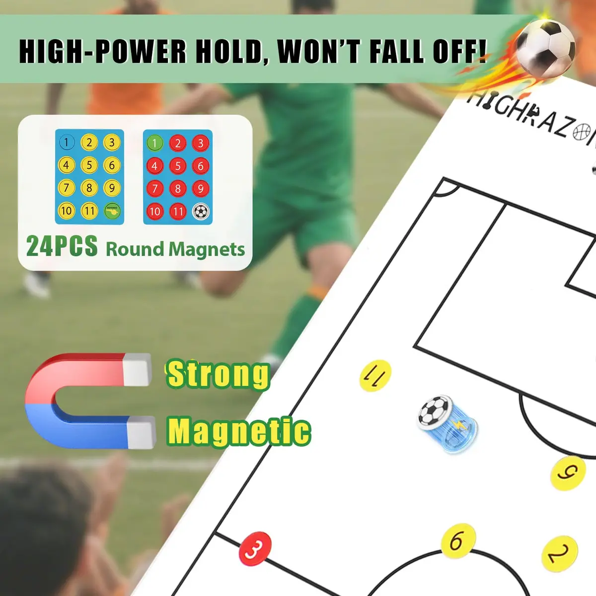 HIGHRAZON Magnetic Soccer Coaches Clipboard, White Double-Sided Dry Erase Board, Tactics Whiteboard with Magnetic Stickers & Markers - view 5