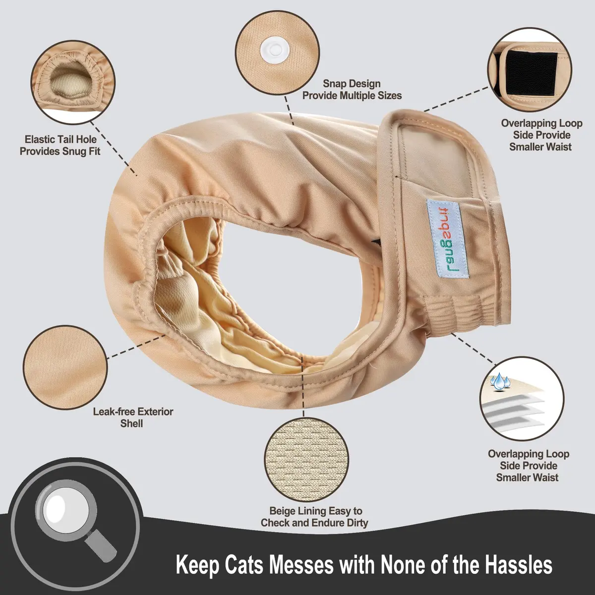 Langsprit Reusable Cat Diapers for Male & Female Cats | Washable, Leak-Free, Adjustable Fit - view 3